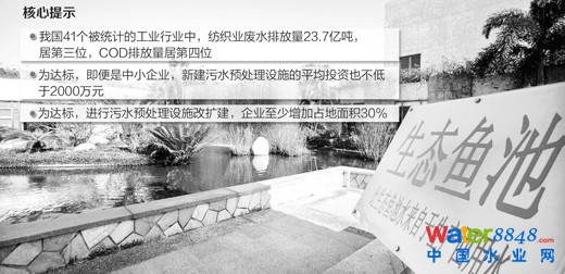 (j)2012桶ȾI(y)ˮȾŷŘ(bio)(zhn)11𣬬F(xin)мI(y)W(xu)(º(jin)QCOD)ֱŷ80/@2013CODֱŘ(bio)(zhn)ߵ100/ȾI(y)Tٴ