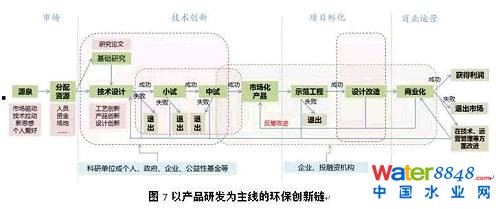 D | h(hun)a(chn)I(y)r(ji)ֵ朼(chung)朷