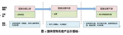 wUI(lng)g(sh)Ҫ^҇(gu)l(f)չĕr(sh)g^Л](mi)γ^(qing)ĸ(jng)(zhng)҇(gu)wU̎r(sh)g^vʷe˴̎퉺δ(li)^g̏UڹI(y)(rn)(wn)