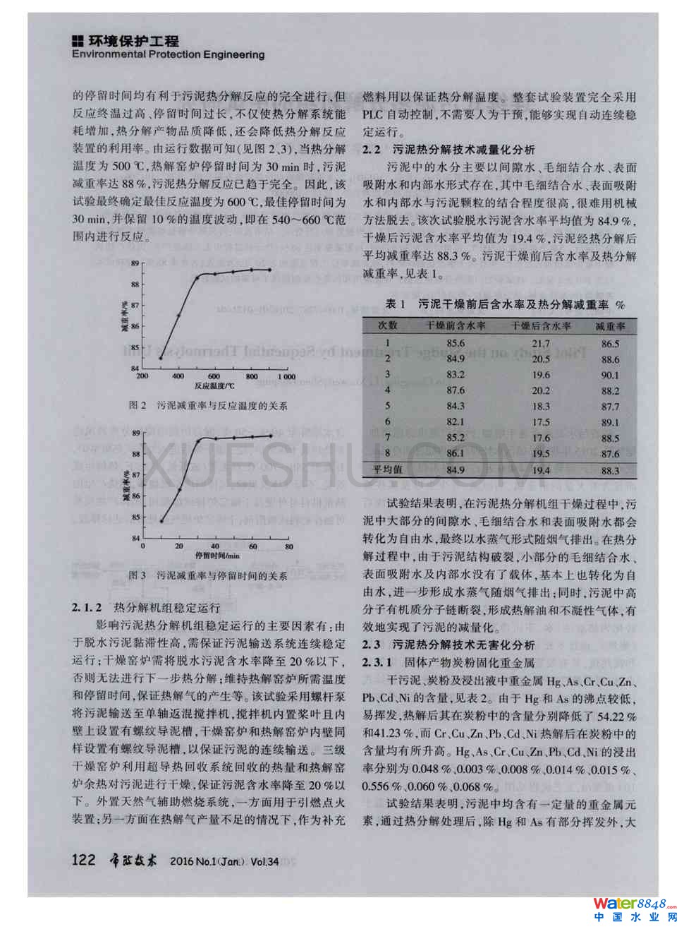 Bm(x)ʽֽC(j)Mԇо1(y)