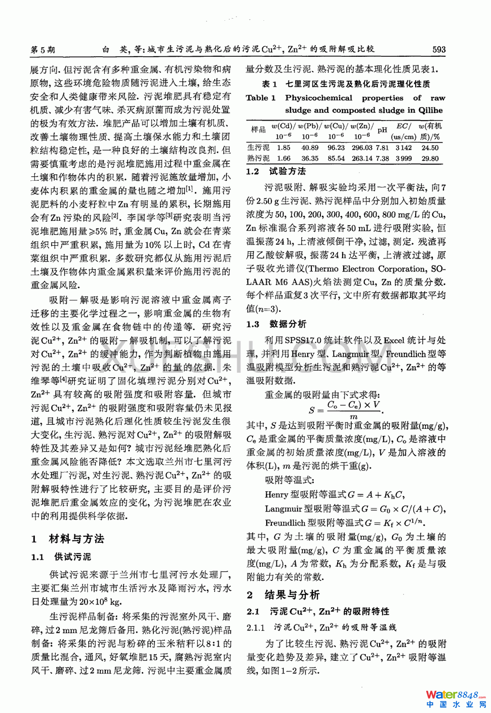 c컯Cu2Zn2^1(y)