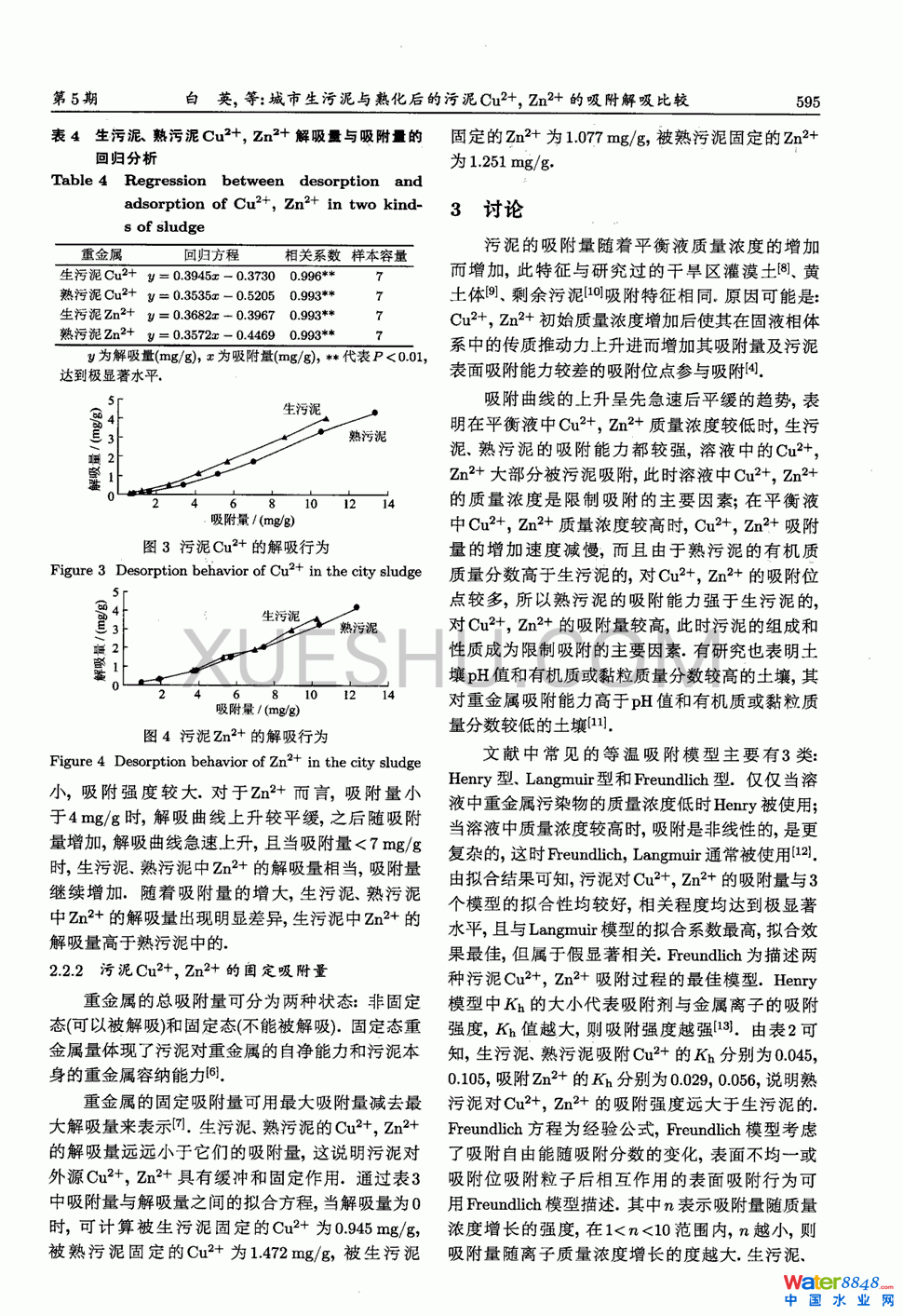 c컯Cu2Zn2^3(y)
