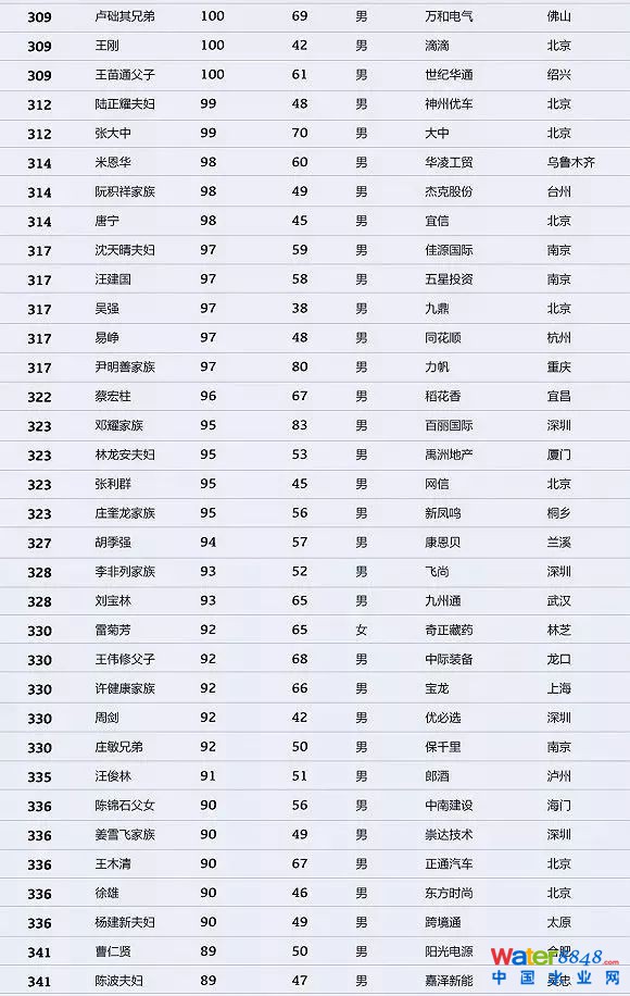h(hun)縻l26λQ”2018Ї1000”