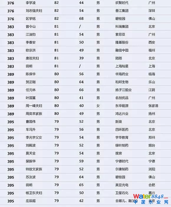 h(hun)縻l26λQ”2018Ї1000”