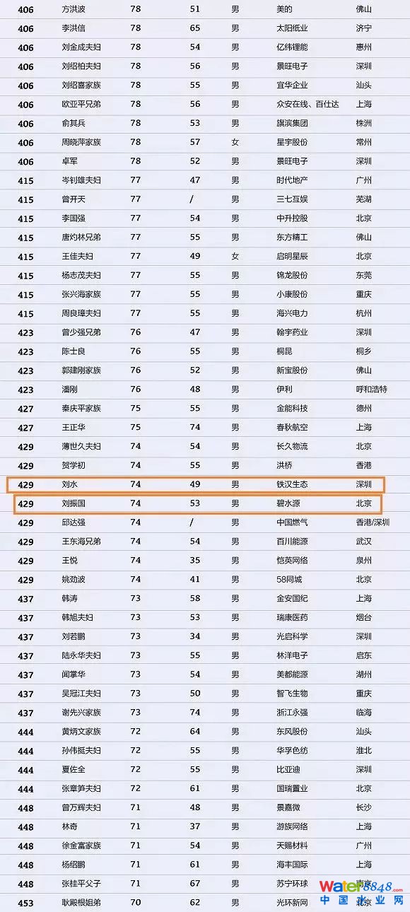 h(hun)縻l26λQ”2018Ї1000”