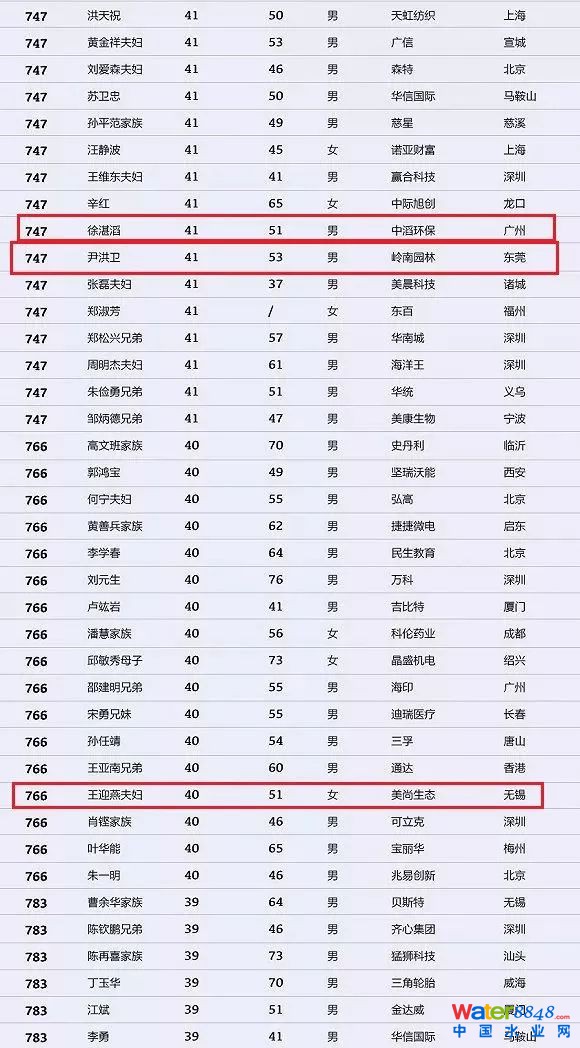 h(hun)縻l26λQ”2018Ї1000”