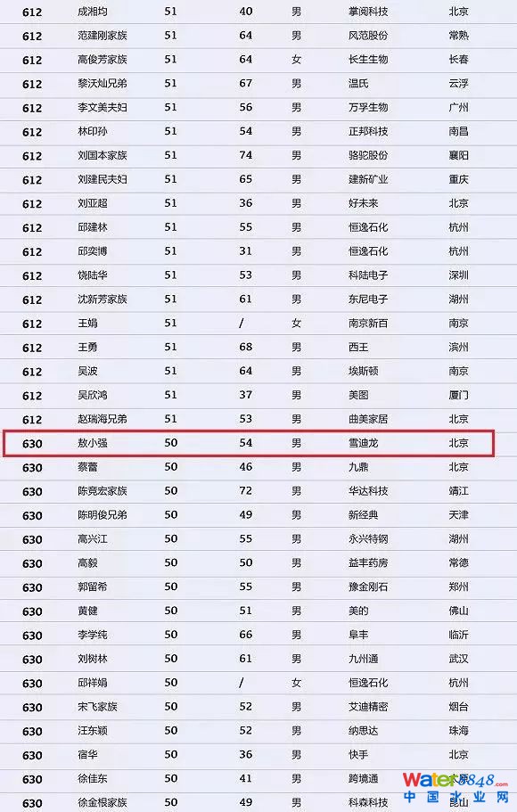 h(hun)縻l26λQ”2018Ї1000”