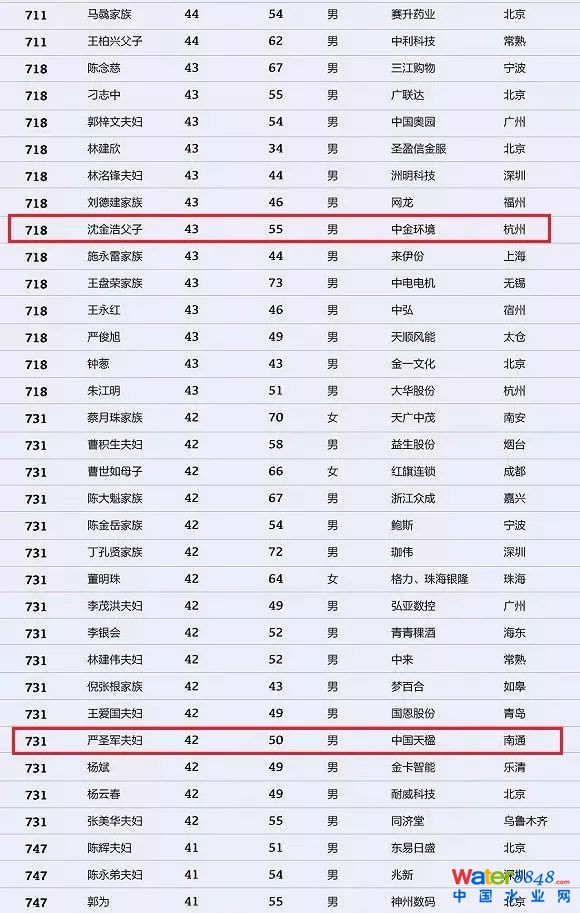 h(hun)縻l26λQ”2018Ї1000”