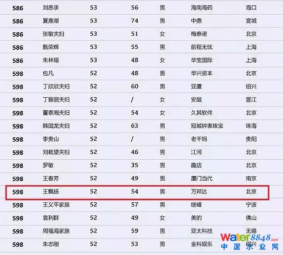 h(hun)縻l26λQ”2018Ї1000”