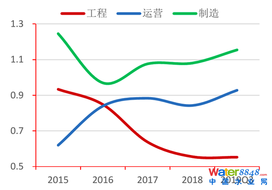 D28(li)ˮل(dng)ʌ(du) Yρ(li)ԴWindyоԺ