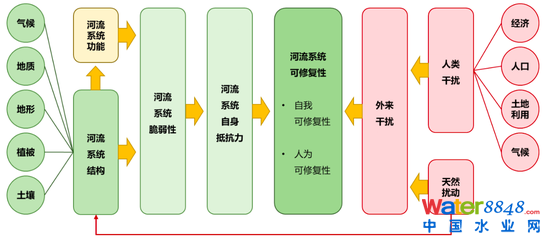 D18ӰB(ti)ĸ(xing)ؘ(gu)ɏ(f)sͨ̎ڄ(dng)B(ti)׃У(du)h(hun)׃(du) Yρ(li)Դ_(ki)YyоԺ
