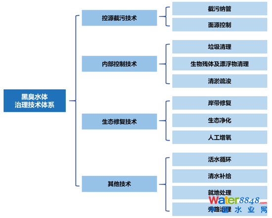 D17ڳˮw(xing)Ŀĸ(xing)̼g(sh) Yρ(li)Դ_(ki)YyоԺ