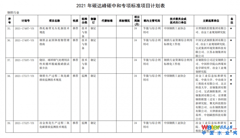 點(diǎn)擊打開(kāi)原圖
