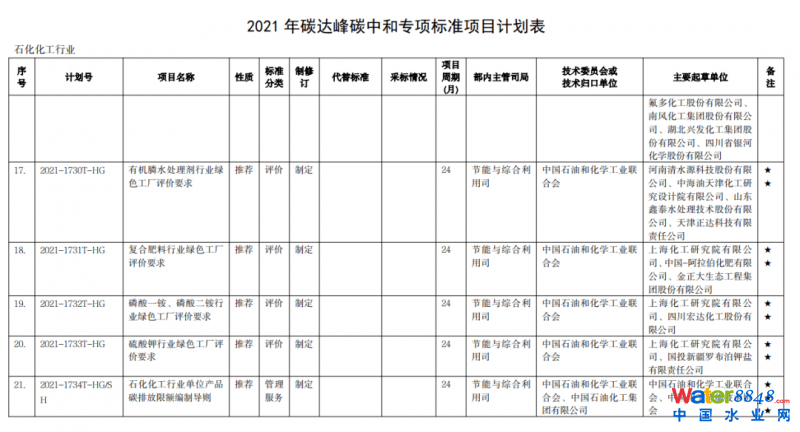 點(diǎn)擊打開(kāi)原圖