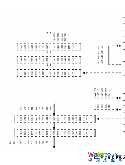 ˮǧ˴ճ̣ˮ(bio)죨ˮ|(zh)Ч߼ӑՈͬ_ˮܾW(wng)ˮh(hun)ˮYԴô/@^(q)ˮ