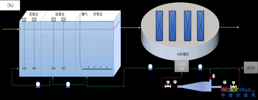 點(diǎn)擊打開(kāi)原圖