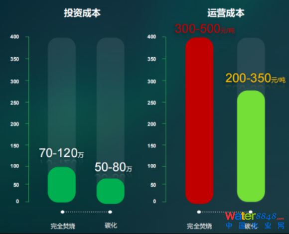 Ϻʄ(chung)h(hun)һŬͨ̎̎õζ}(1)2095.png