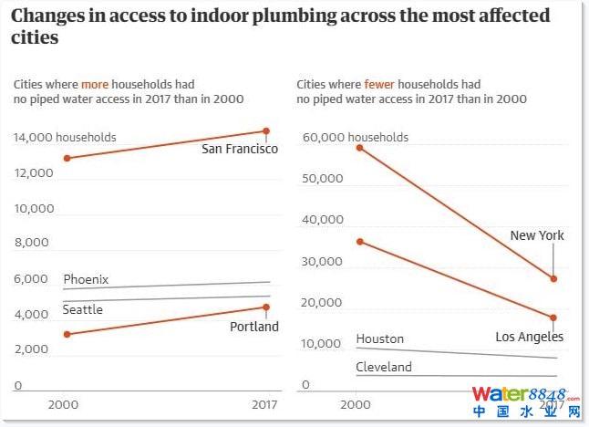 20002017g҃ԁˮܵOʩ׃D(j)W(wng)j